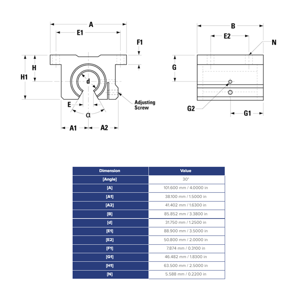 SSUPBO20 THOMSON BALL BUSHING<BR>SSU SERIES 1 1/4" OPEN PILLOW BLOCK BEARING SELF ALIGNING ADJUSTABLE 2350 LBF